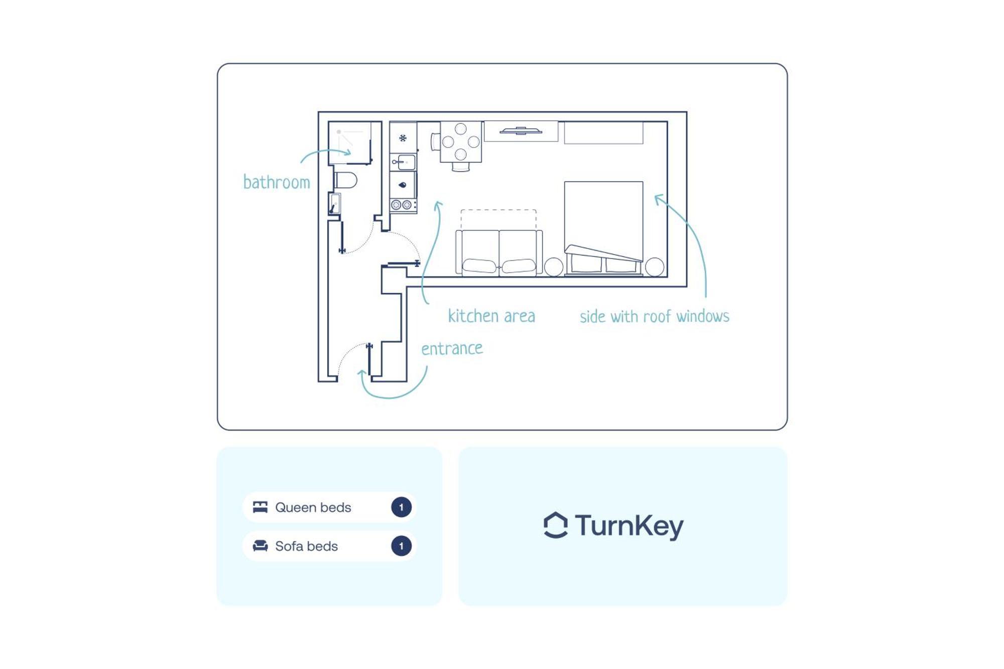 Turnkey I Angelo Roma Appartement Prague