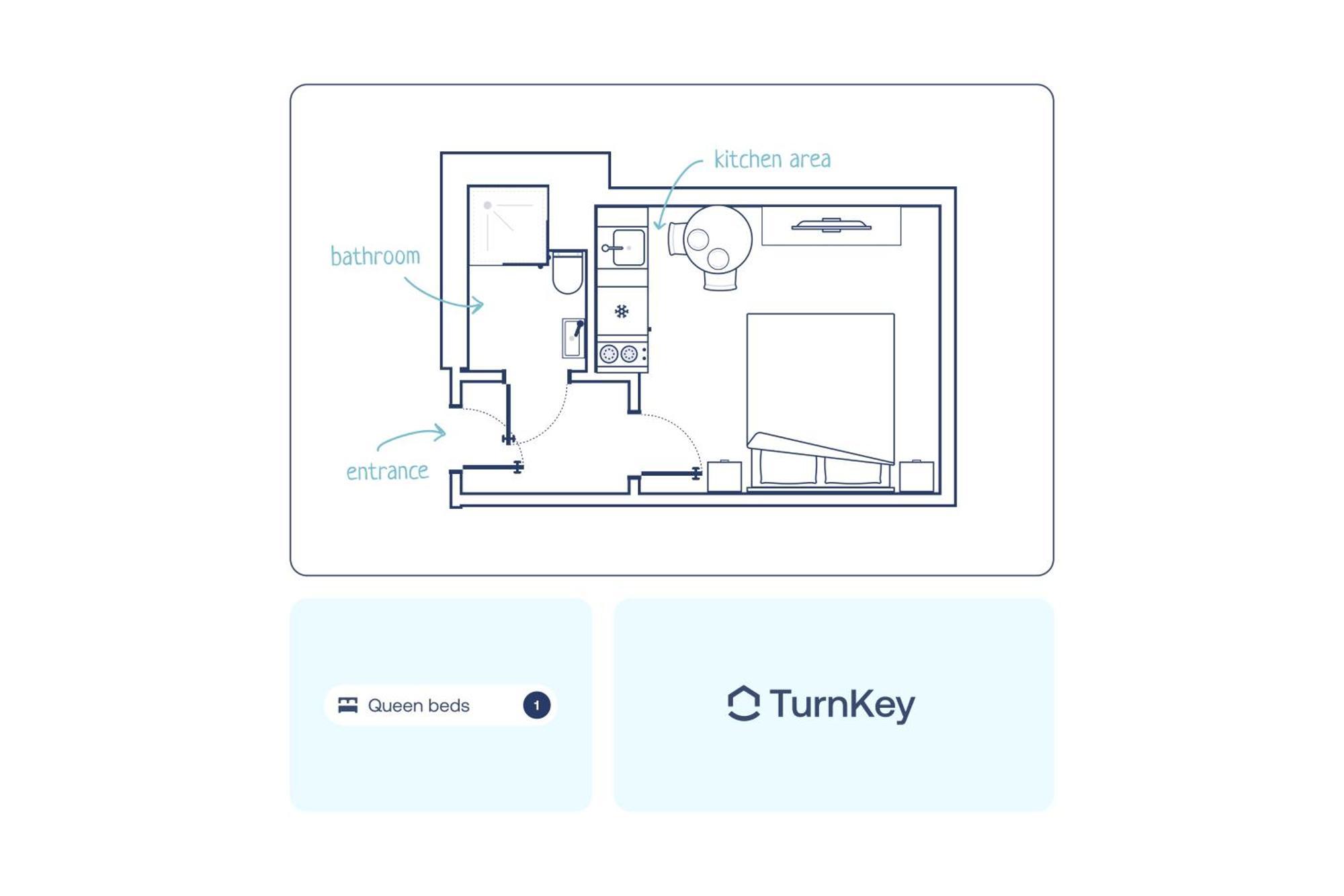 Appartement Turnkey I Angelo Roma *