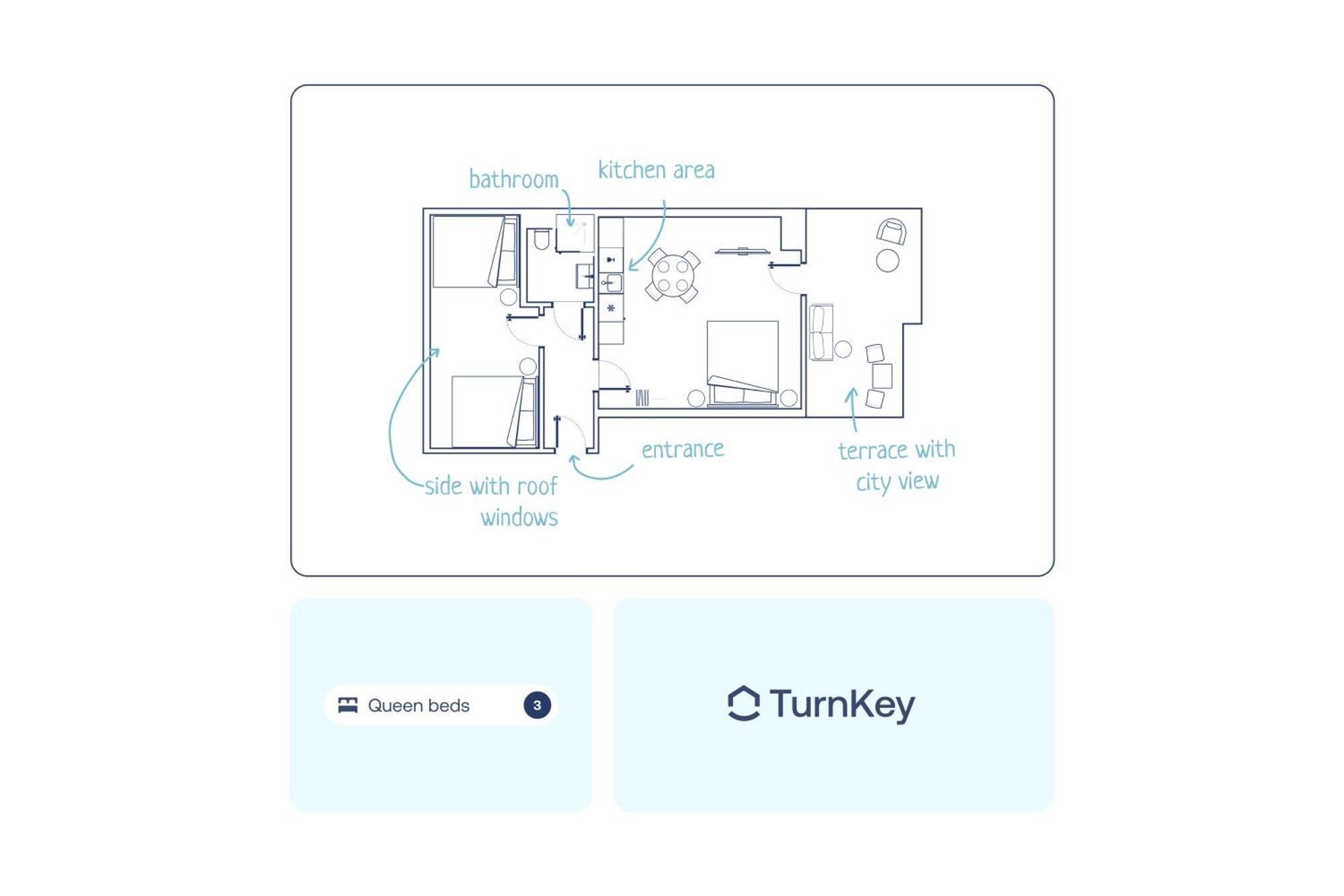 Appartement Turnkey I Angelo Roma