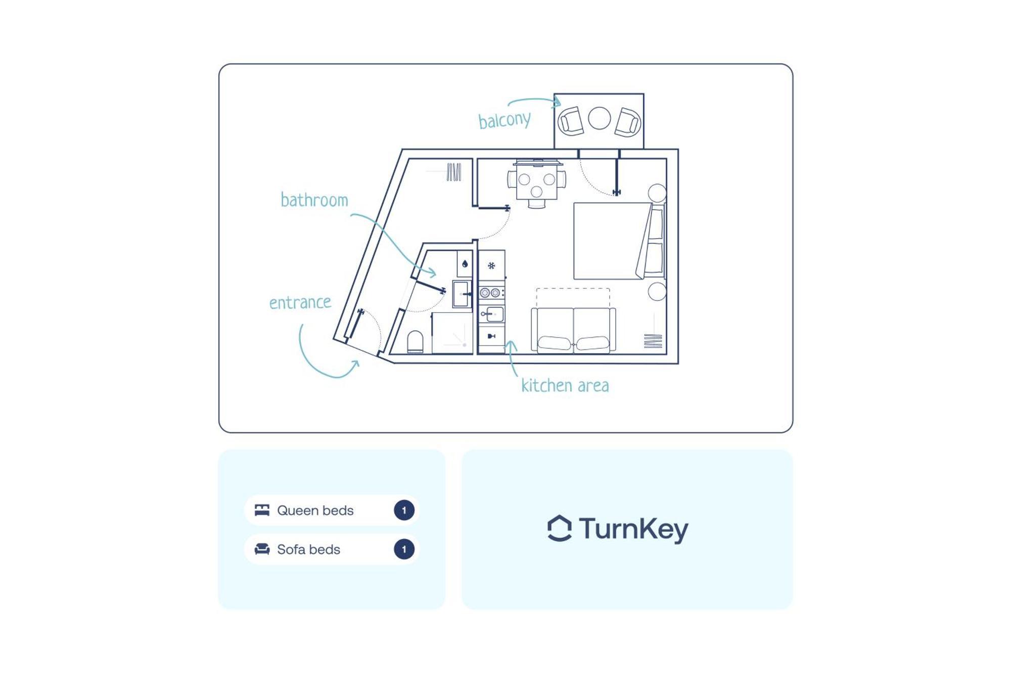 Turnkey I Angelo Roma Appartement *